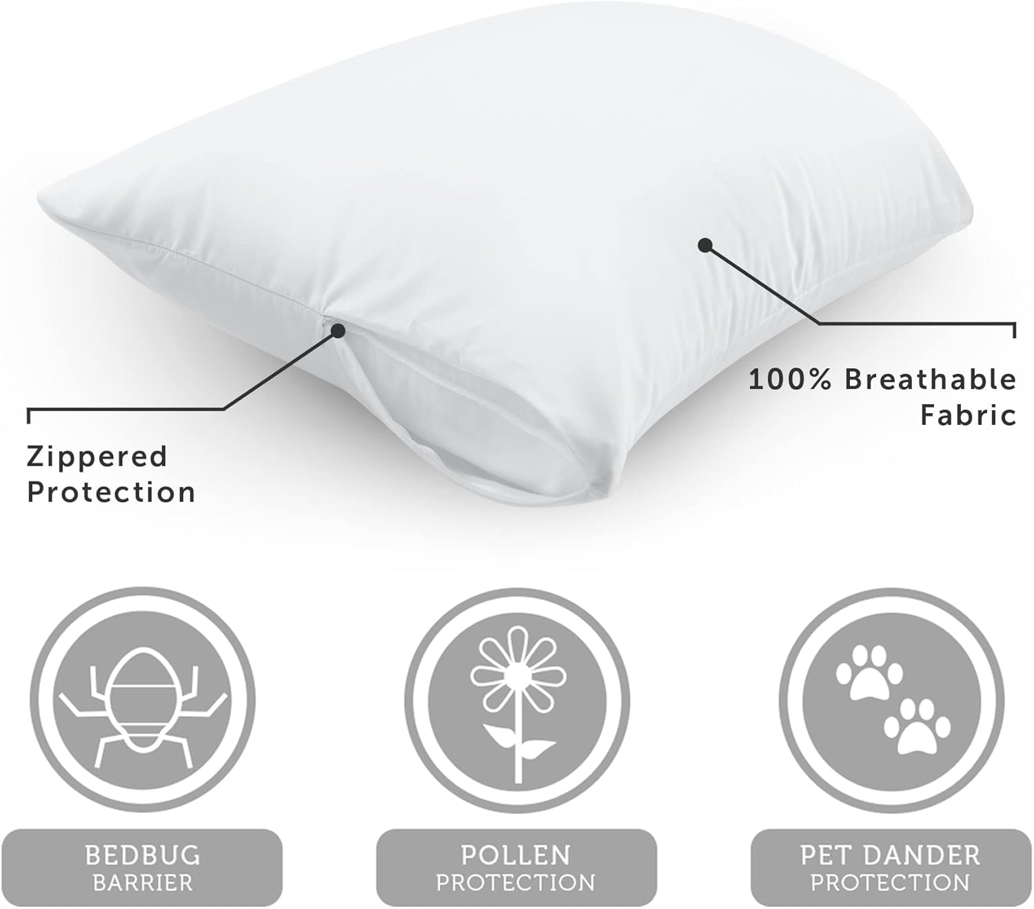 AllerEase 100% Breathable Cotton Pillow Protector for Sleeping, King 36" x 20" (Pack of 1) 2 Count 2 Count Cotton White