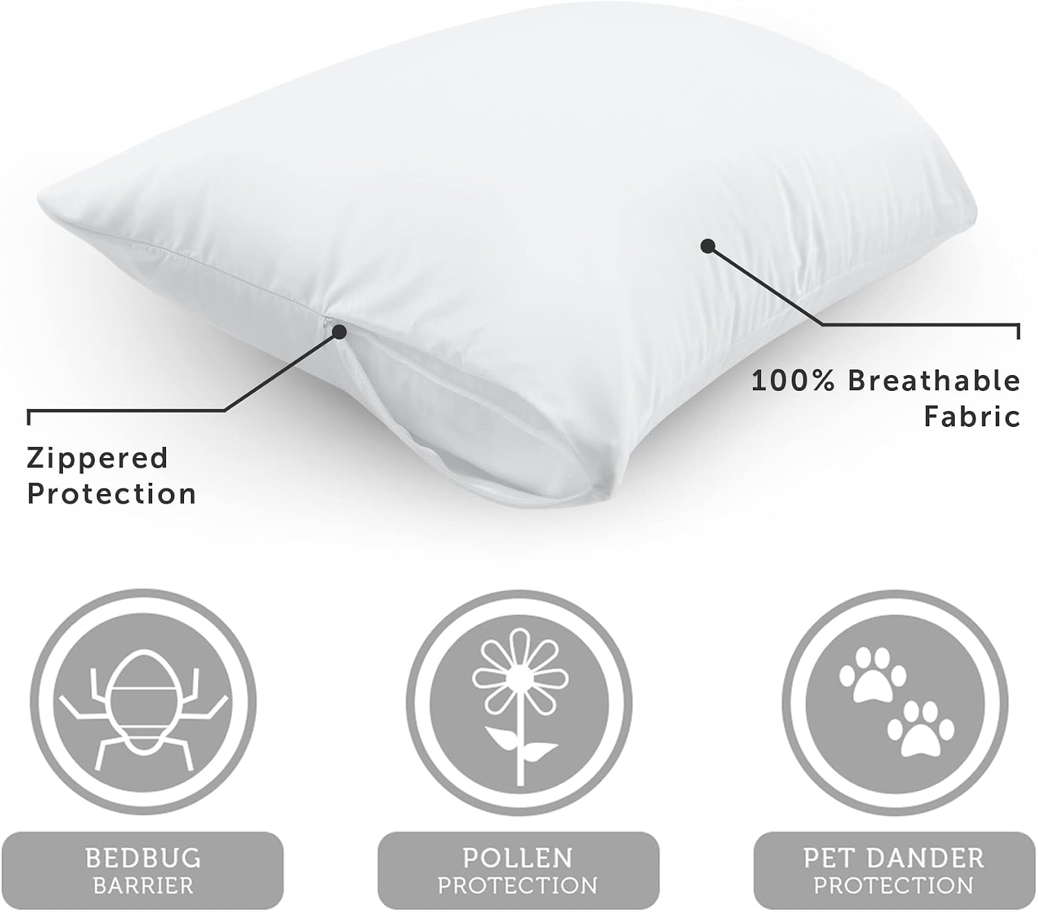 AllerEase 100% Breathable Cotton Pillow Protector for Sleeping, Standard 26" x 20" - 2 Pack 2 Pack Cotton White