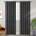 BGment Grey Curtains for Living Room 84 inch Length 2 Panels - Thermal Insulated Curtains for Bedroom Rod Pocket and Back Tab Room Darkenin…