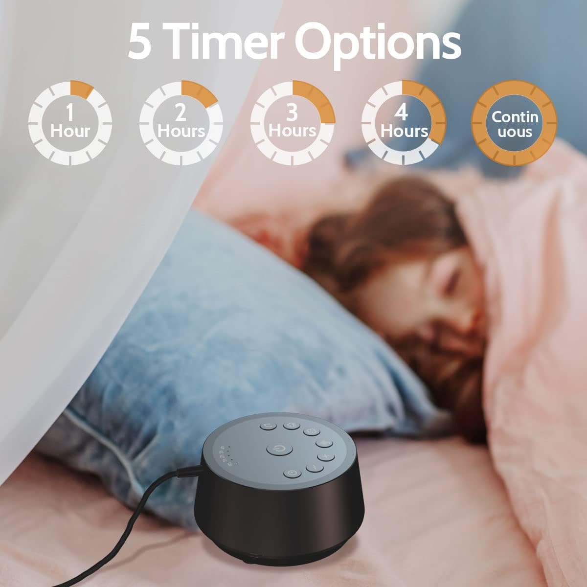 Color Noise Sound Machines with 25 Soothing Sounds Sleep White Noise Machine 32 Volume Levels 5 Timers and 4 Sound Categories and Memory…