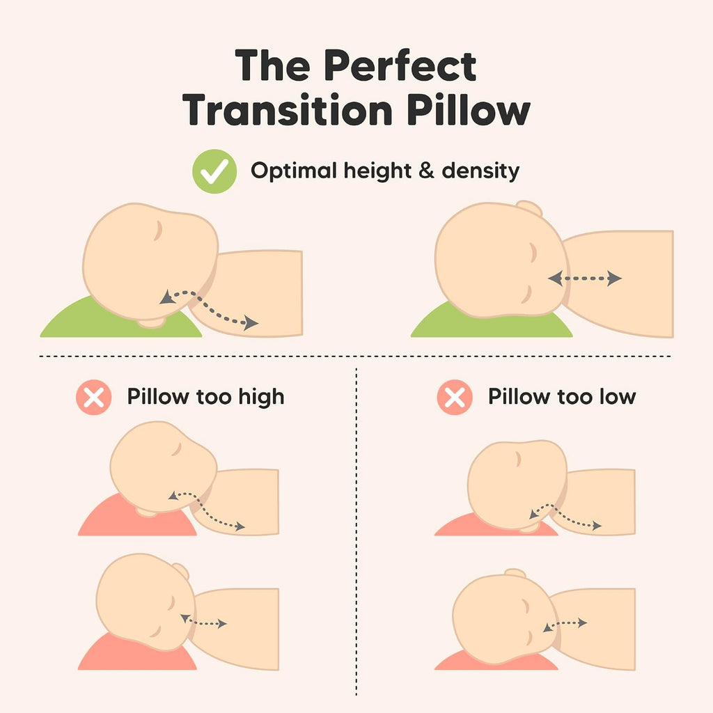 KeaBabies Toddler Pillow with Pillowcase - 13x18 My Little Cuddly Kids Travel Pillows for Sleeping, Nap, Viscose from Bamboo Nursery…
