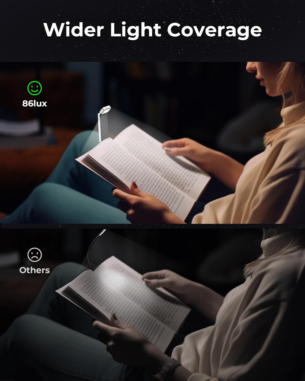 86Lux Book Light, Rechargeable Clip-On LED Reading Light for Bed & Night Use - 3 Color Temperatures with Stepless Dimming, Ultralight Bookm…