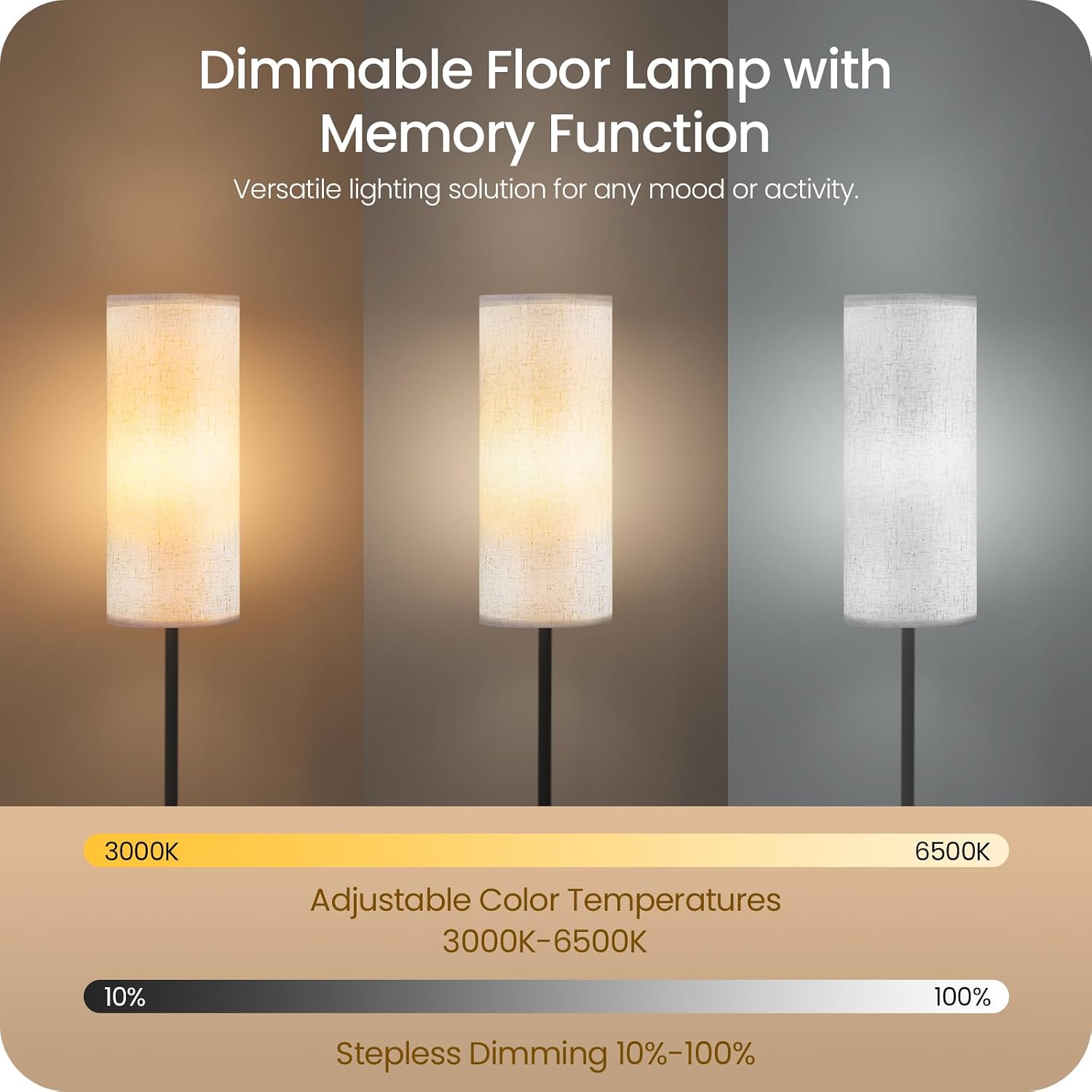 Dimmable Floor Lamp for Living Room with Remote and Foot Switch, Corner Floor Lamp, 64.4" Standing Tall Lamp, 10W 900LM LED Bulb…