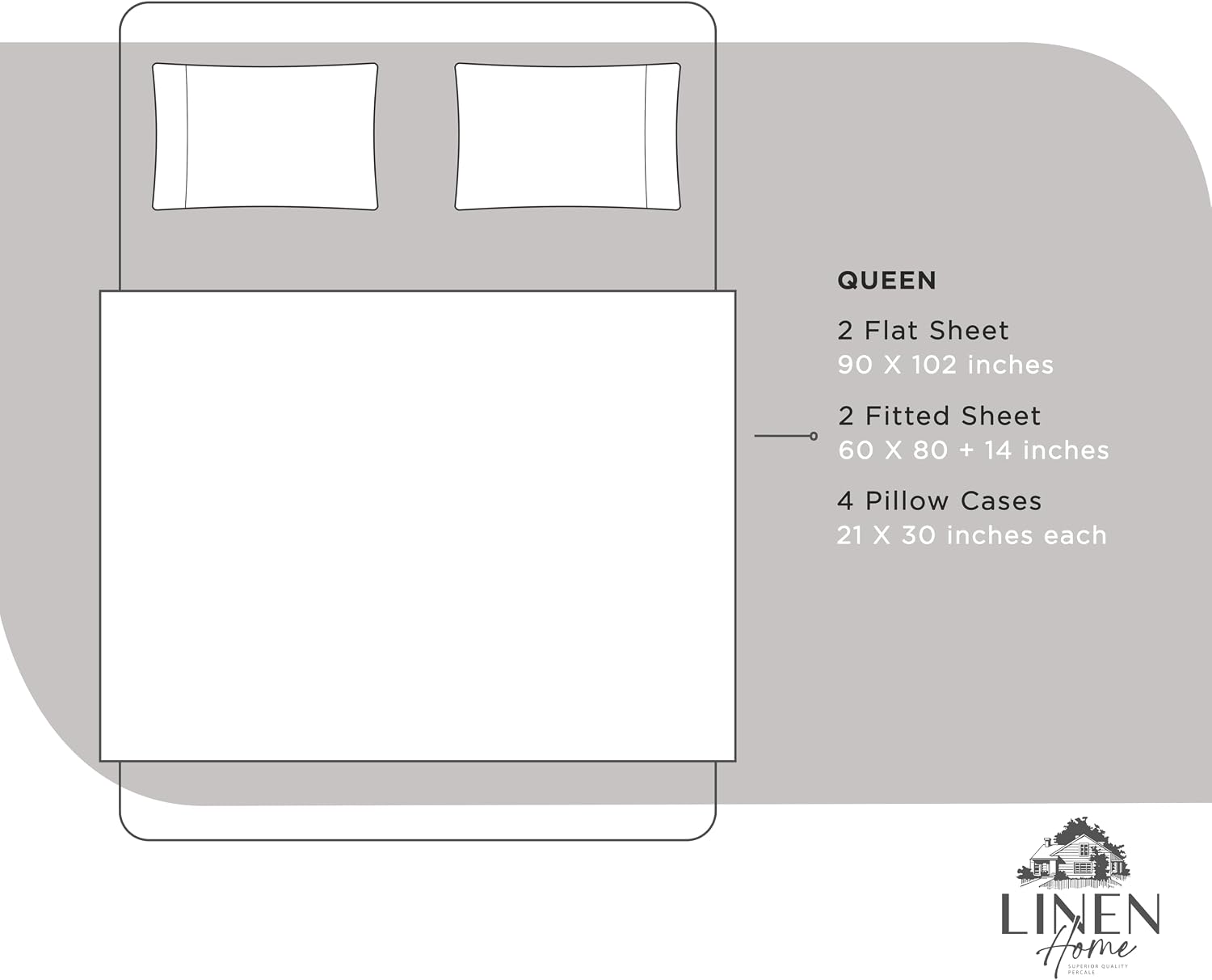 Linenhome Linen Home 2-Pack Queen Sheet Set, 100% Cotton Percale Bedding, 8-Piece Value Bundle, Deep Pocket Cooling Bed Sheets for Hot Slee…