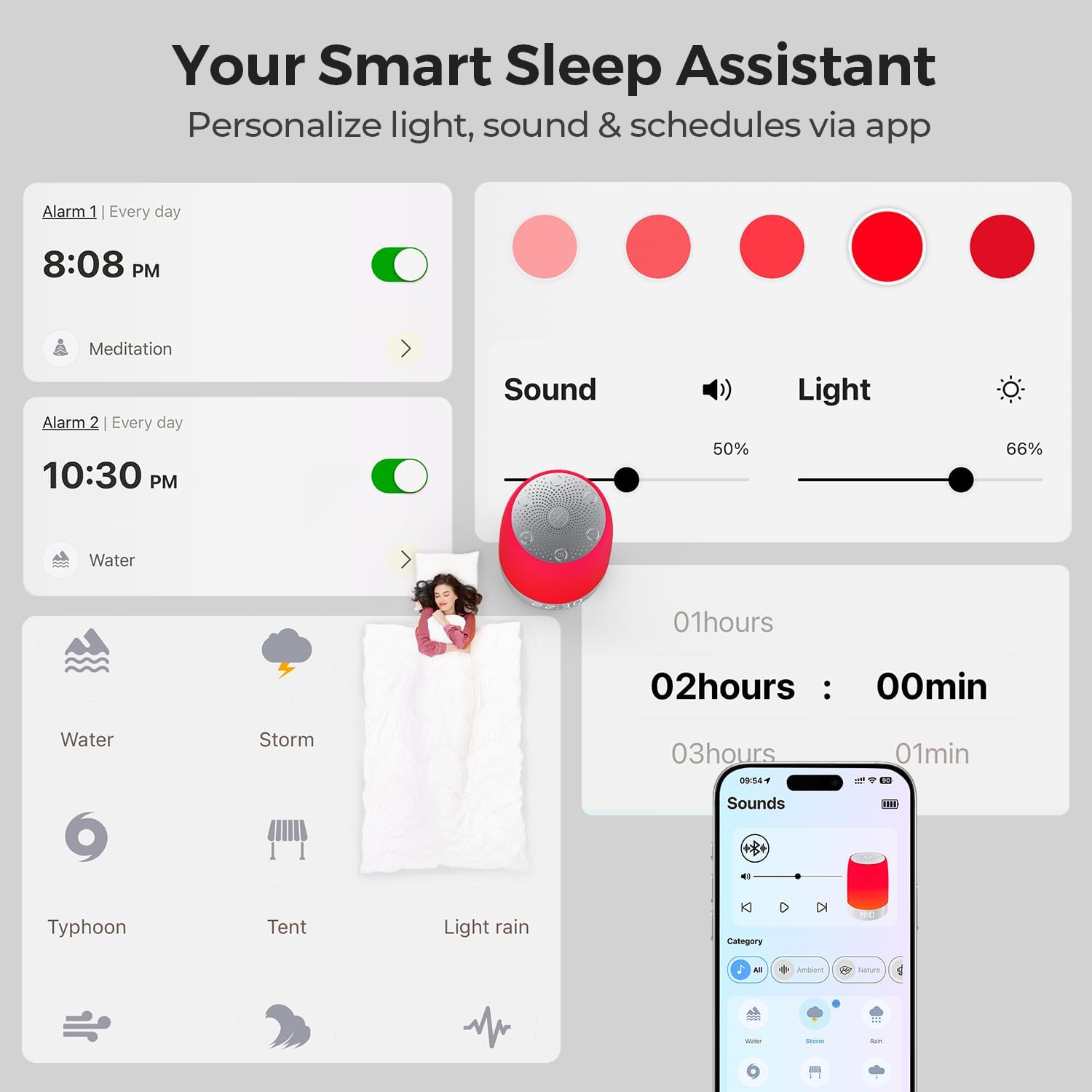 Uptimus Smart Red Light relaxation Lamp & Sleep Sound Machine for Bedroom with Alarm Clock, 32 White Noises Sound Machine, Night Light…