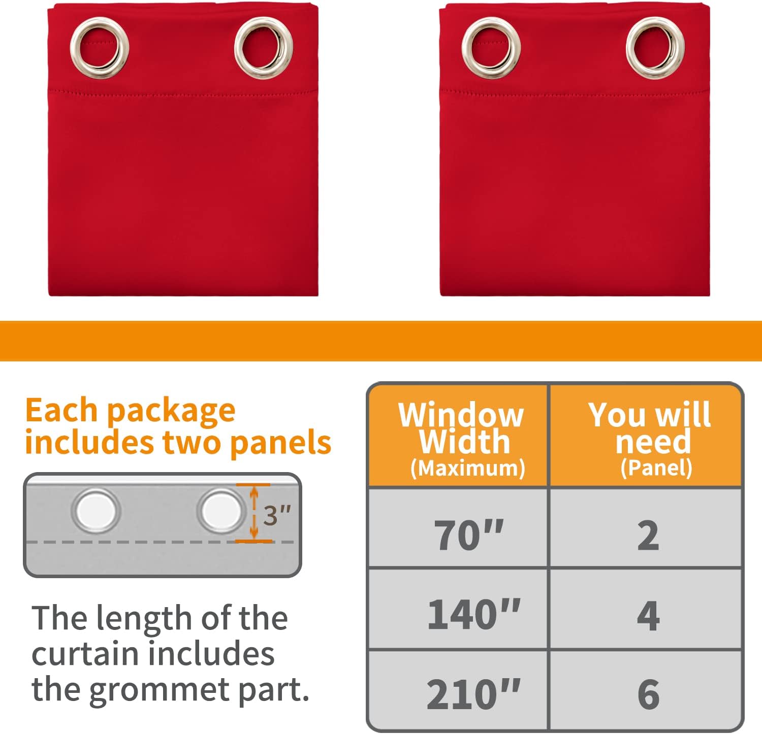YoungsTex Red Blackout Curtains 84 Inch Length 2 Panels for Bedroom - Thermal Insulated Drapes with Grommet Room Darkening Privacy for Livi…