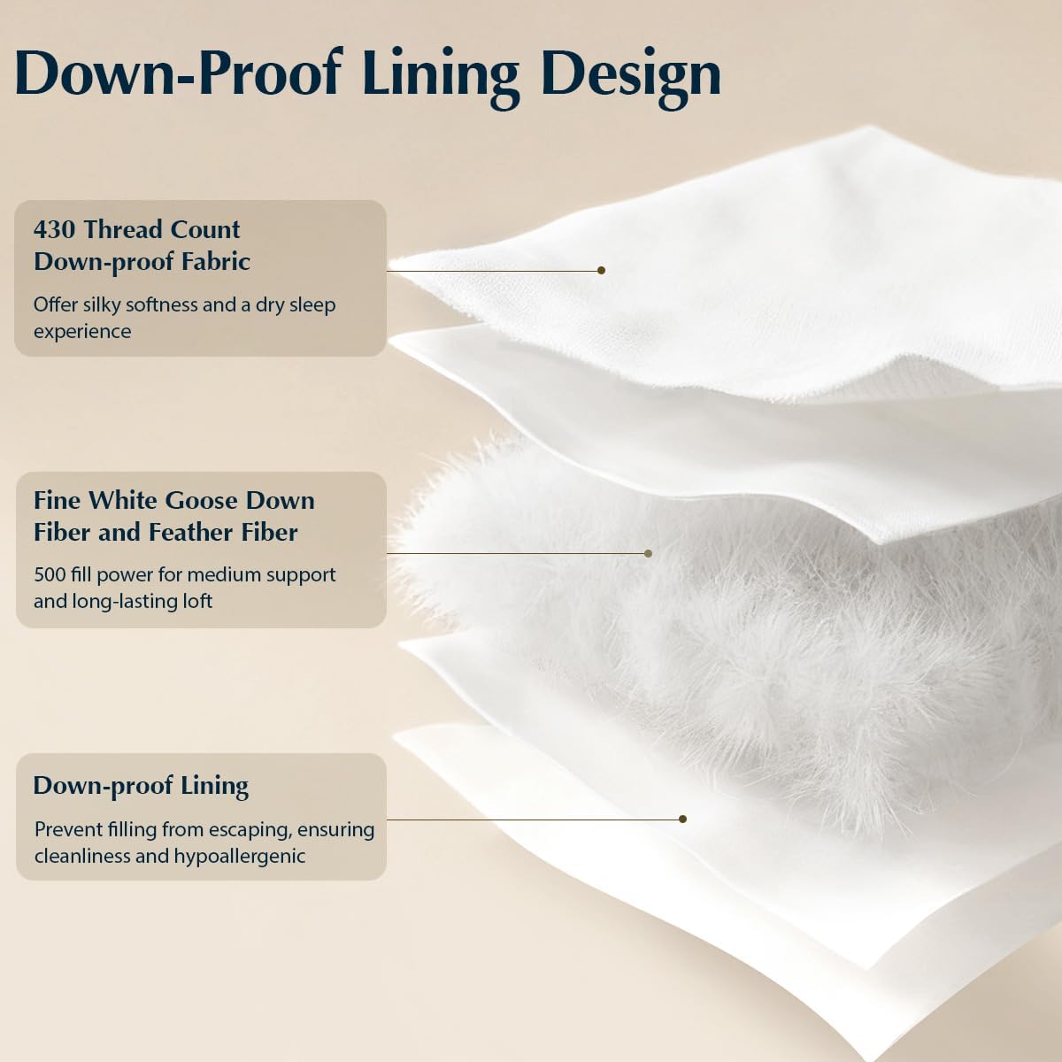 PacificCoast Pacific Coast Goose Down Fiber Pillows, Bed Pillows for Back, Stomach and Side Sleepers, Luxury Hotel Pillow, Downproof, Mediu…