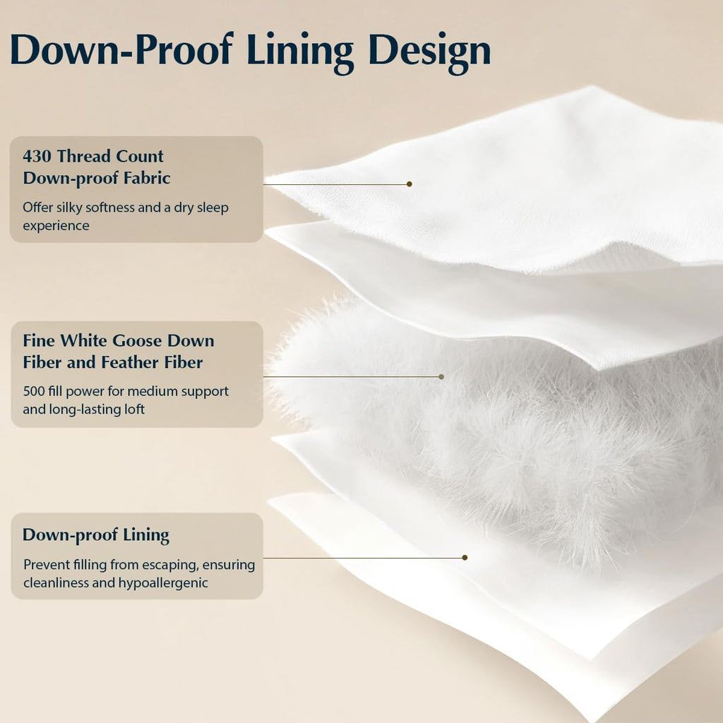 PacificCoast Pacific Coast White Goose Down Fiber Bed Pillow, Hotel Collection Pillow for Back, Stomach and Side Sleeper, Medium Supportive…