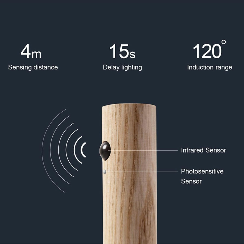 LANDGOO Wooden Motion Sensor Night Lights Magnet Body Sensor Hallway Night Lights Rechargeable Led Light Portable Stairway Wall Sconce…