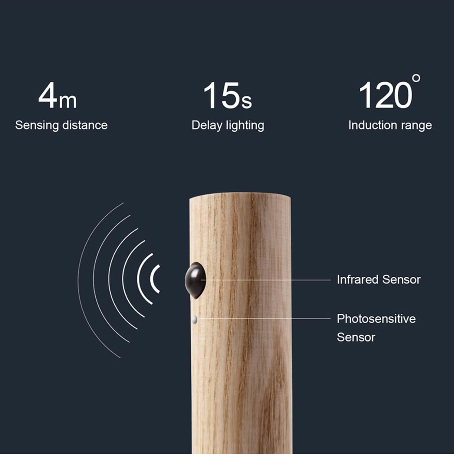 LANDGOO Wooden Motion Sensor Night Lights Magnet Body Sensor Hallway Night Lights Rechargeable Led Light Portable Stairway Wall Sconce…