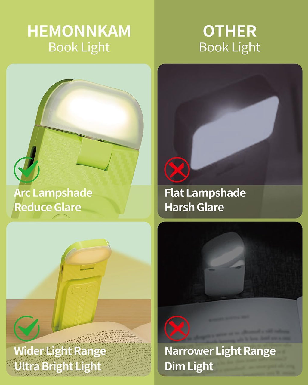 HEMONNKAM Book Reading Light, Rechargeable Clip on Booklight, Eye Caring 3 Color Temperatures & 5 Brightness Levels, Night Use for Bed…
