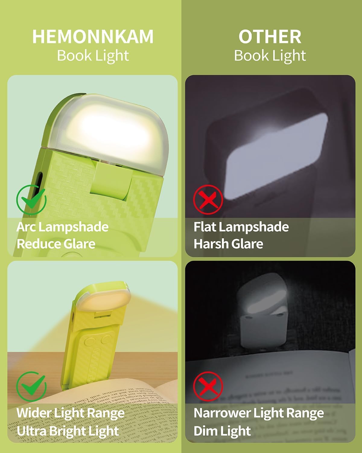 HEMONNKAM Book Reading Light, Rechargeable Clip on Booklight, Eye Caring 3 Color Temperatures & 5 Brightness Levels, Night Use for Bed…
