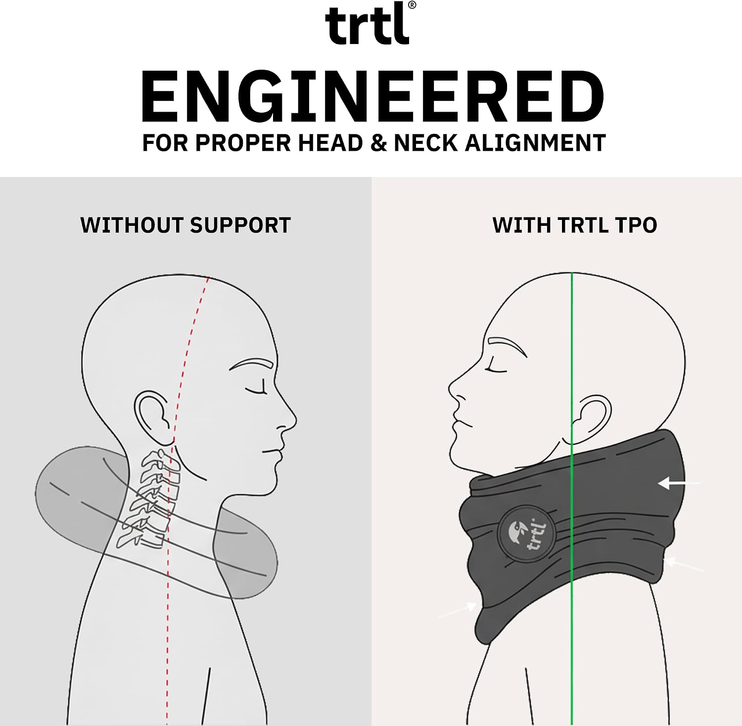Trtl Pillow - designed for everyday use, Super Soft Neck Support Travel Pillow for Airplanes - Lightweight and Machine Washable…