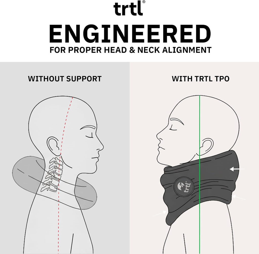Trtl Pillow - designed for everyday use, Super Soft Neck Support Travel Pillow for Airplanes - Lightweight and Machine Washable…