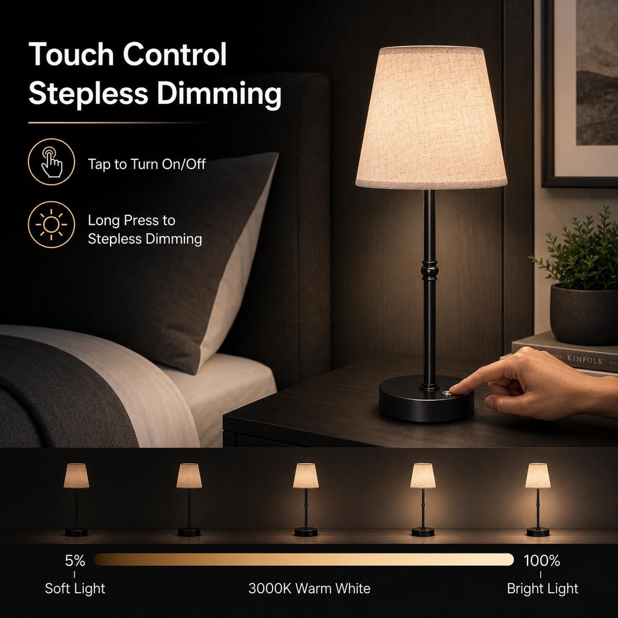 Cordless LED Table Lamp, 6000mAh Rechargeable Battery Operated Desk Lamp, 4-Level Dimming Metal Portable Nightlight for Restaurant…