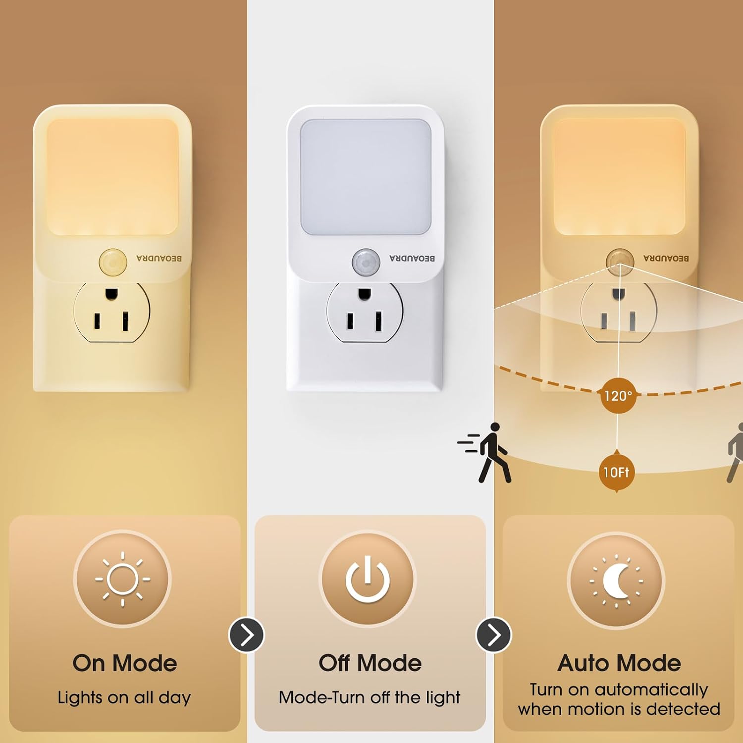 BEOAUDRA Motion Sensor Night Light Plug in - 5 Level Dimmable Warm White LED, Ultra Auto Shut-Off Nightlight for Bedroom Bathro…