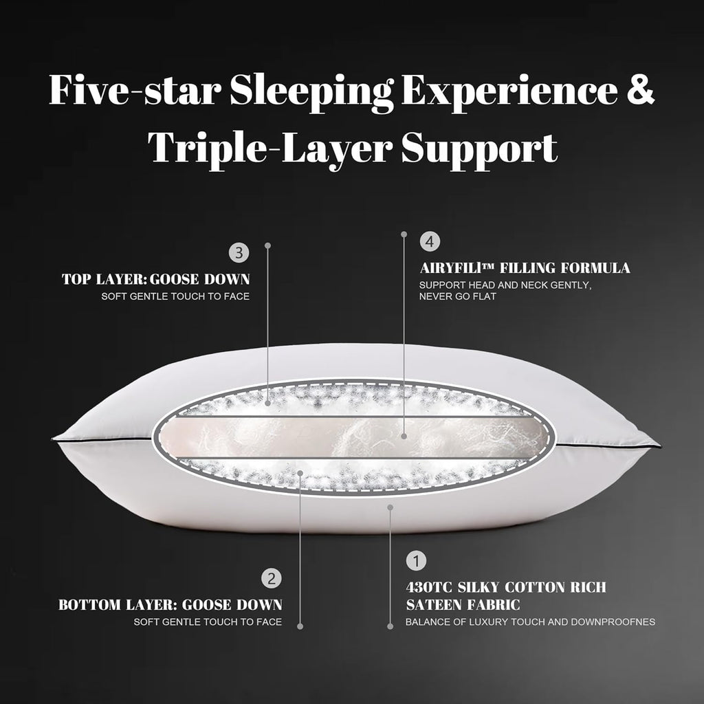 Mosluna Flat Feather Down Pillows Pillows for Sleeping King Size Set of 1, Thin Hotel Pillow 1 Pack with AiryfilTM Fillings, Soft Bed Pillow…