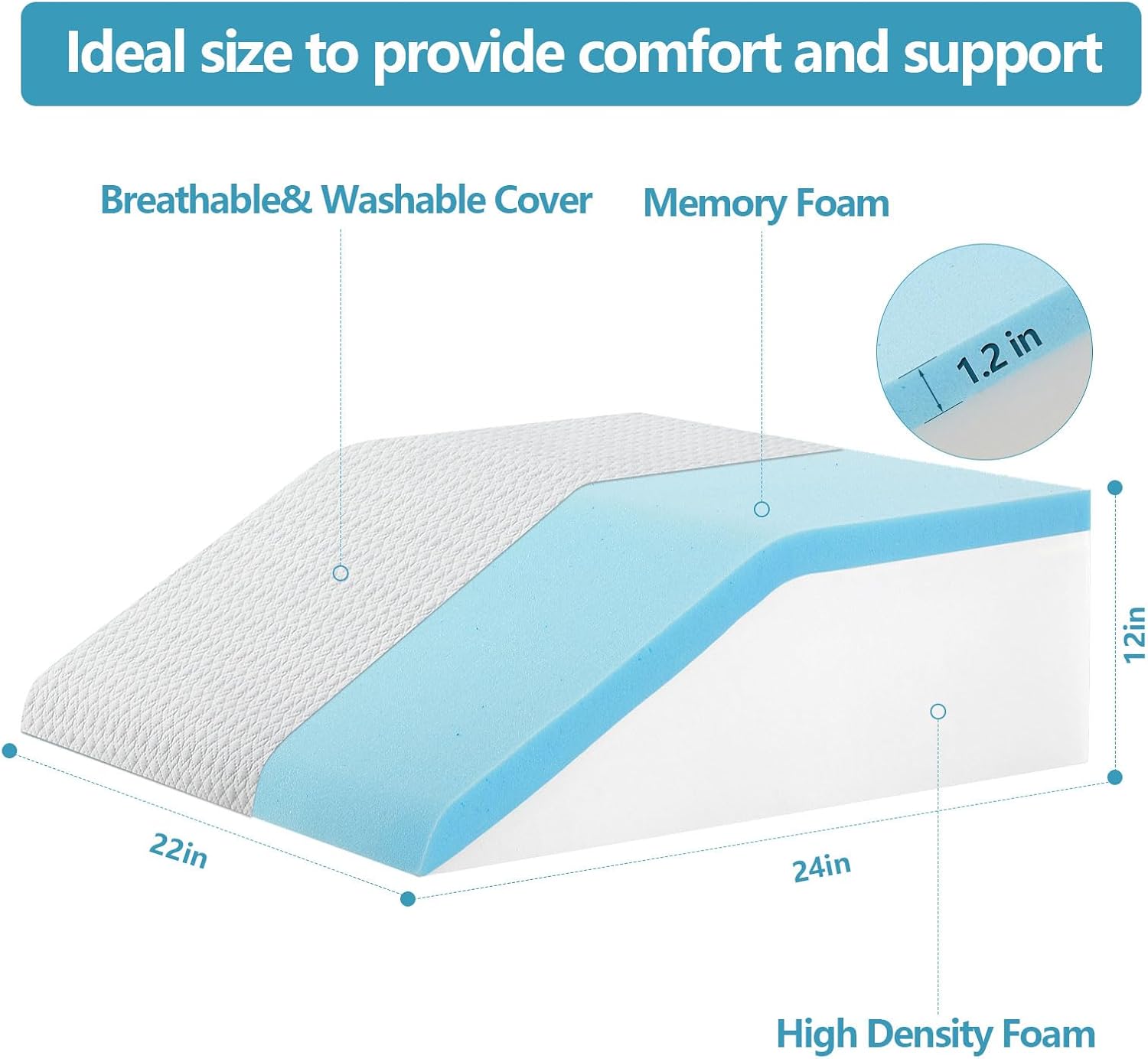 Nordjager Leg Pillow for Elevation & Support, 24"x22"x10" Memory Foam Cushion with Grey White Patterned Polyester Cover, Ideal for Improvin…