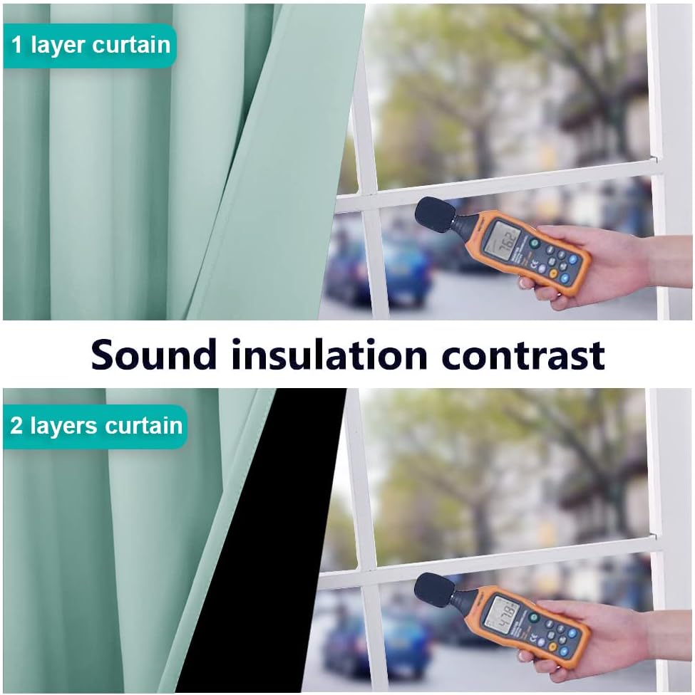Nicetown Aqua Blue 100% Blackout Curtain Set, Thermal Insulated & Energy Efficiency Window Draperies for Guest Room, Full Shading Panels fo…