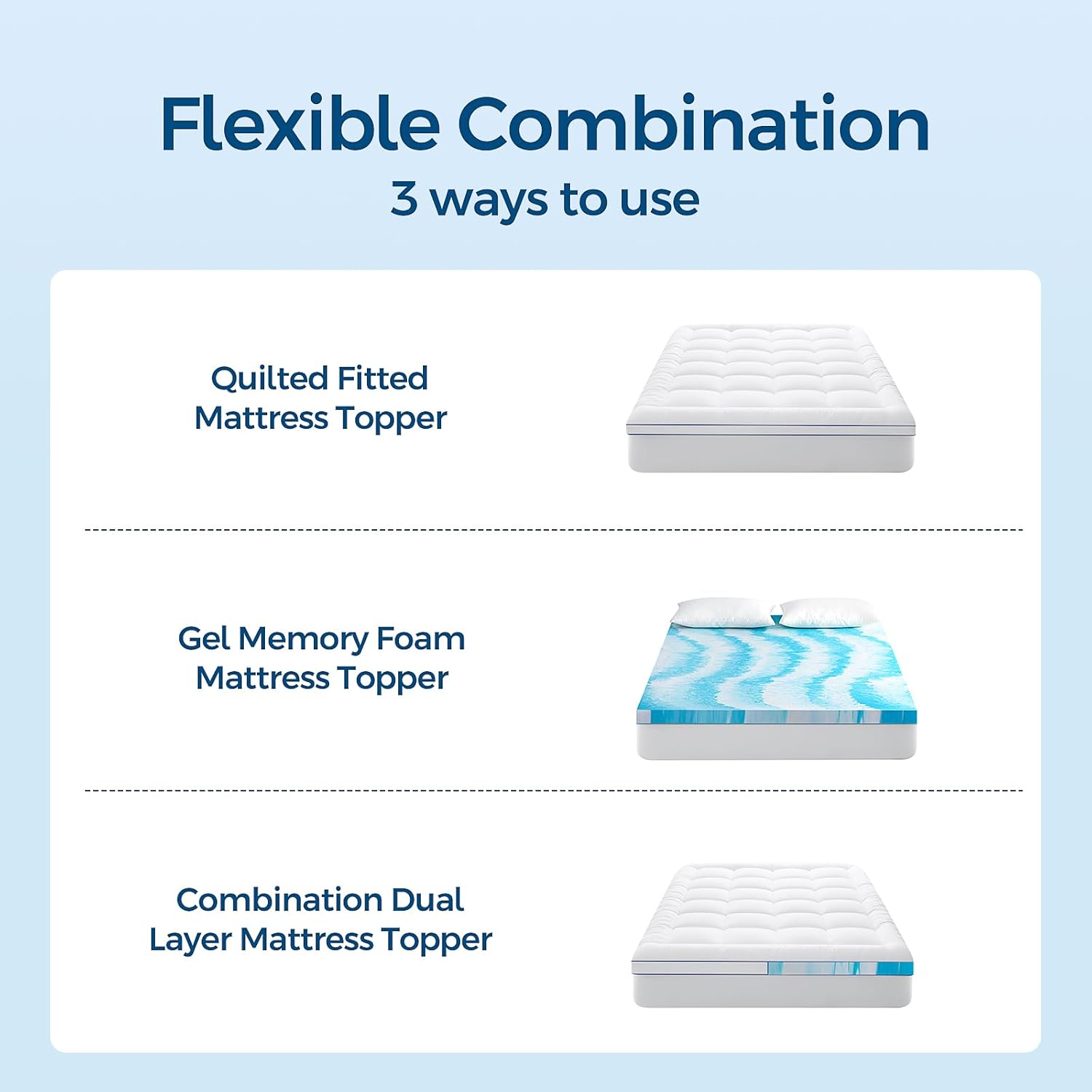 LovingLeashes Dual Layer 4 Inch Memory Foam Mattress Topper, 2 Inch Gel Memory Foam and 2 Inch Pillow Top Mattress Pad Cover for Bac…