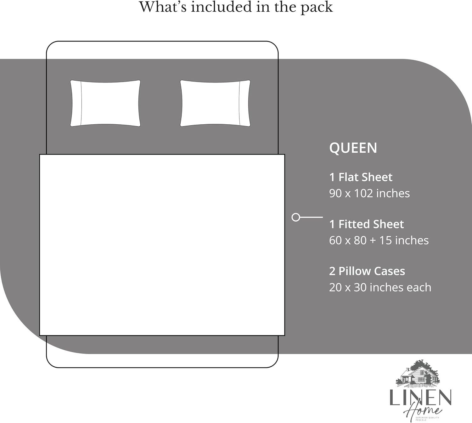 Linen Home 100% Cotton Percale Sheets Queen Size, Smoky Charcoal, Deep Pocket, 4 Pieces Set - 1 Flat, 1 Deep Pocket Fitted Sheet and 2…