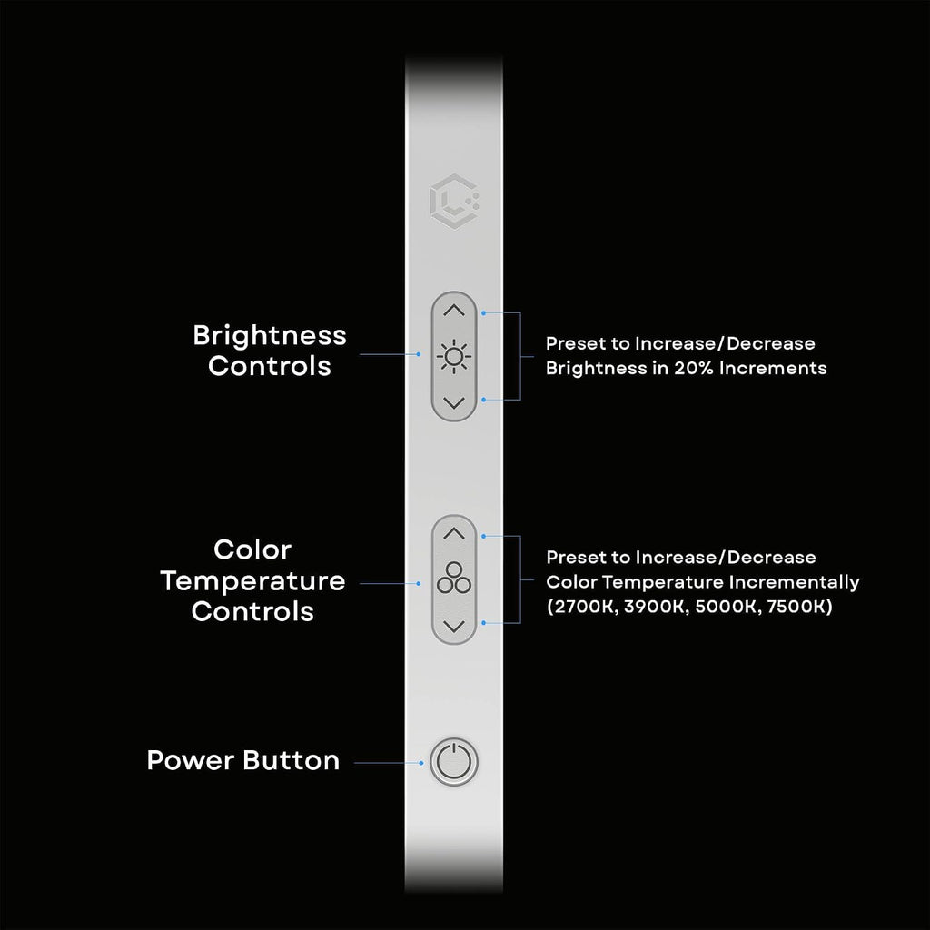 LUME CUBE Edge 2.0 LED Desk Lamp | Dimmable Home Office Desk Light with USB Charging Port & Strong Swing Arm | Adjustable Color…