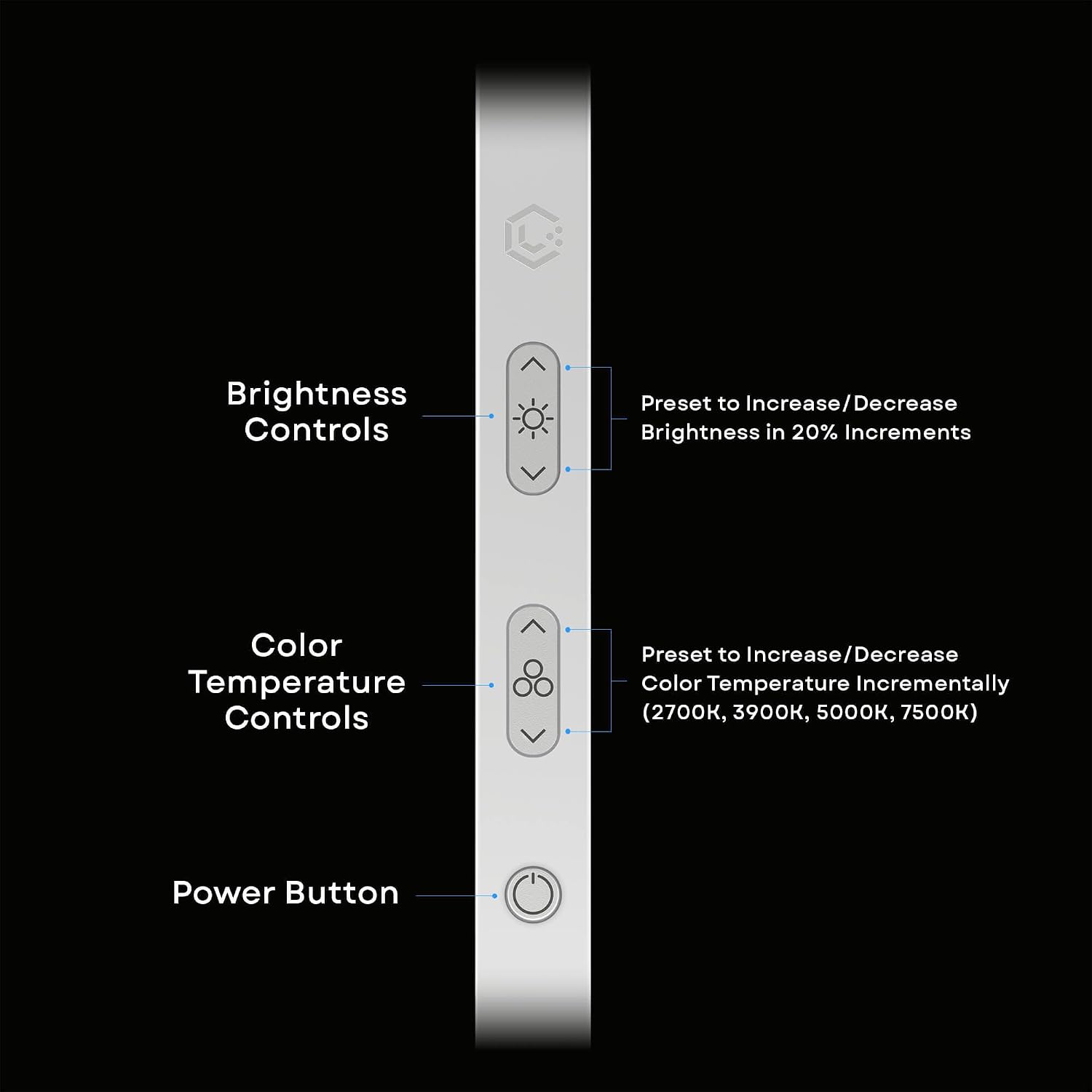 LUME CUBE Edge 2.0 LED Desk Lamp | Dimmable Home Office Desk Light with USB Charging Port & Strong Swing Arm | Adjustable Color…