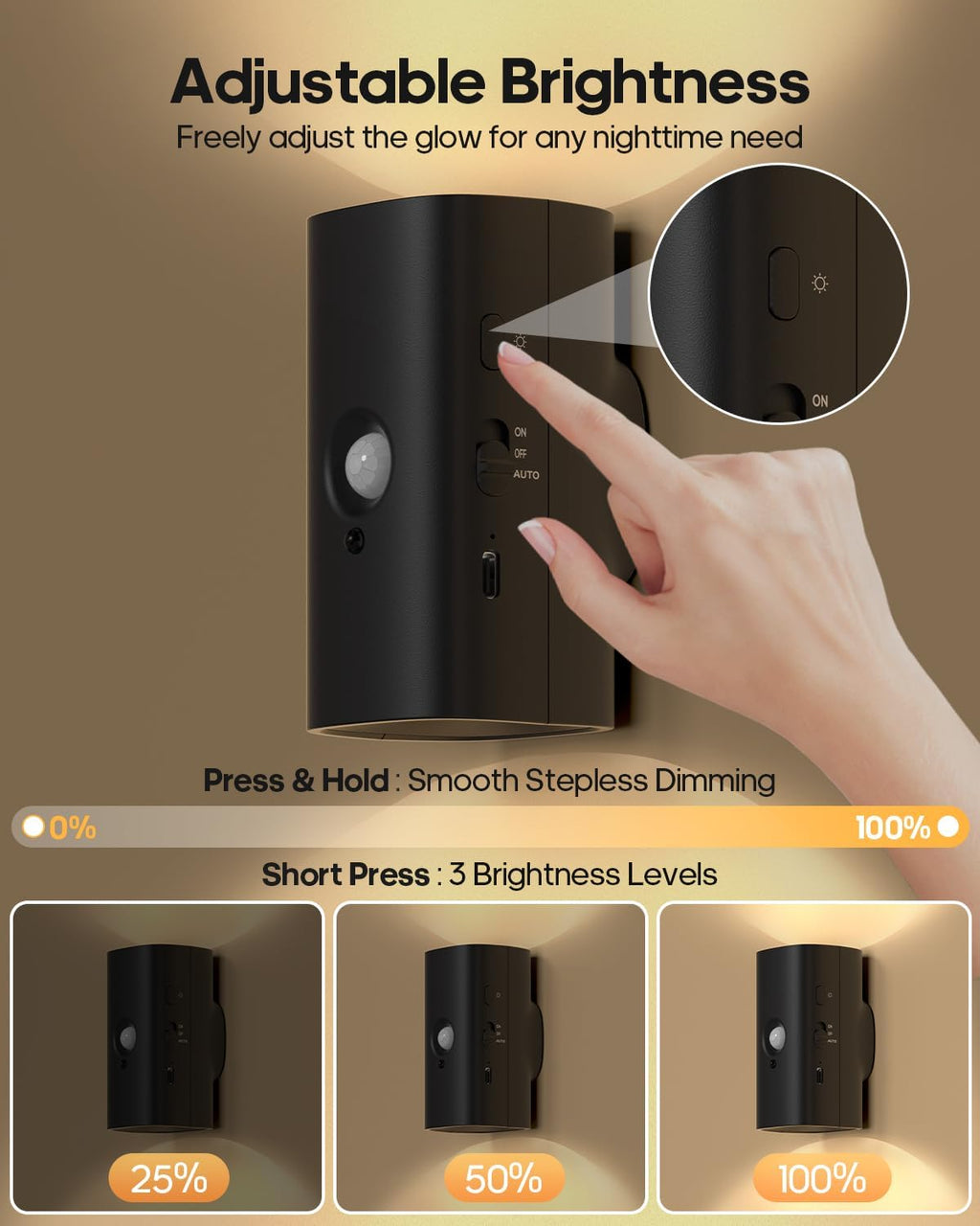 GOODEA Rechargeable Night Light with Motion Sensor, 2200mah Battery Operated Warm White Motion Sensor Light Indoor, Magnetic Stick-on…
