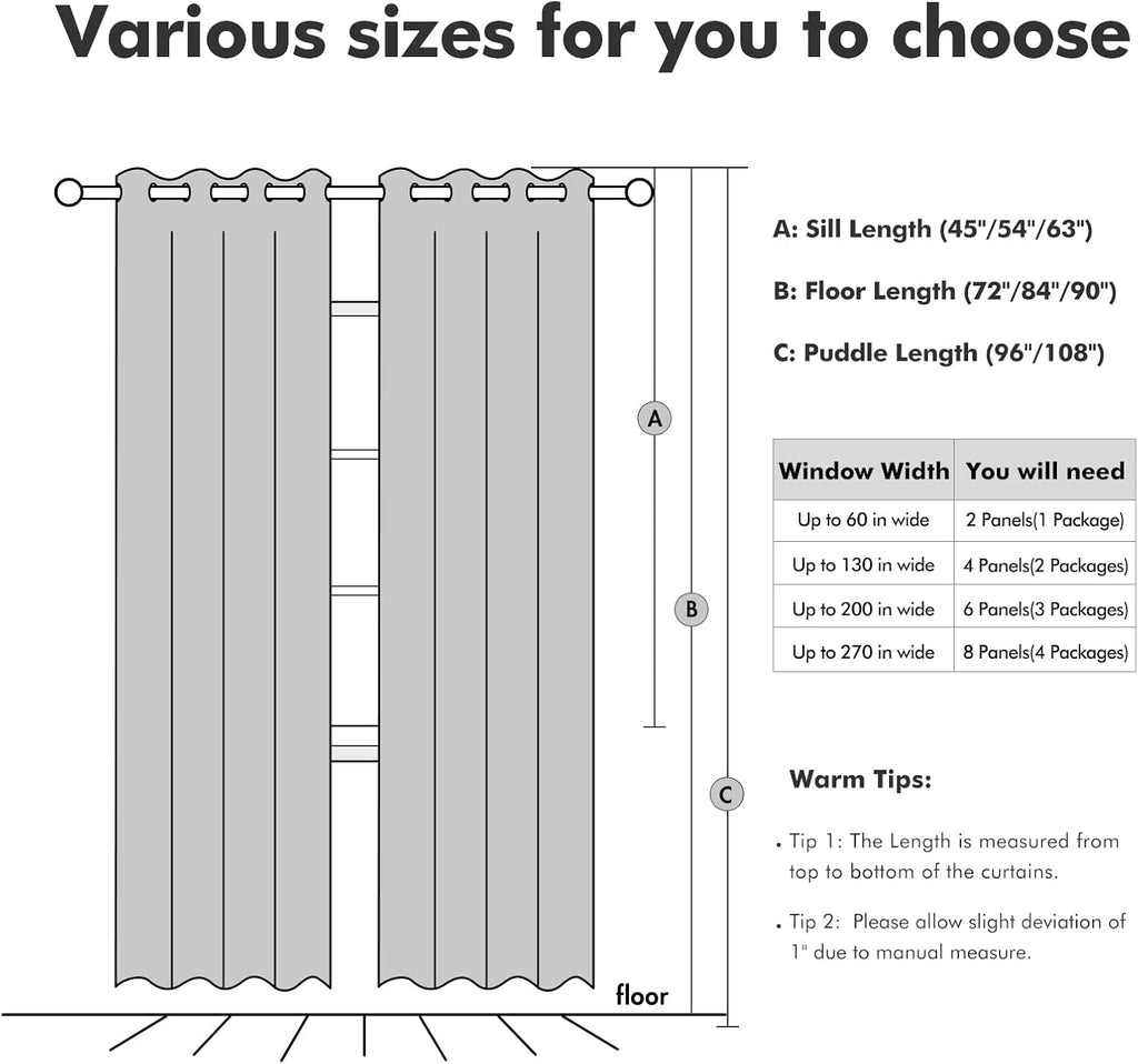Miulee Linen Texture Curtains for Bedroom Solid 100% Blackout Thermal Insulated Dusty Blue Curtains Grommet Room Darkening Curtains/Draperi…