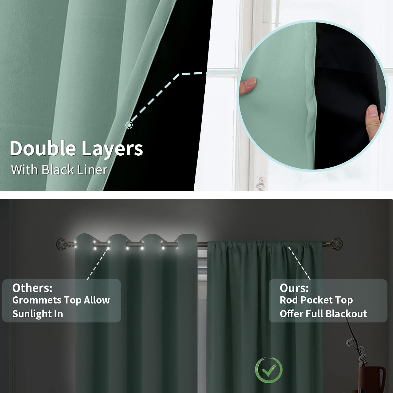 BGment Blackout Curtains for Bedroom 54 Inch Length, Rod Pocket 100% Blackout Curtains with Thermal Liner Darkening Curtains for Living…