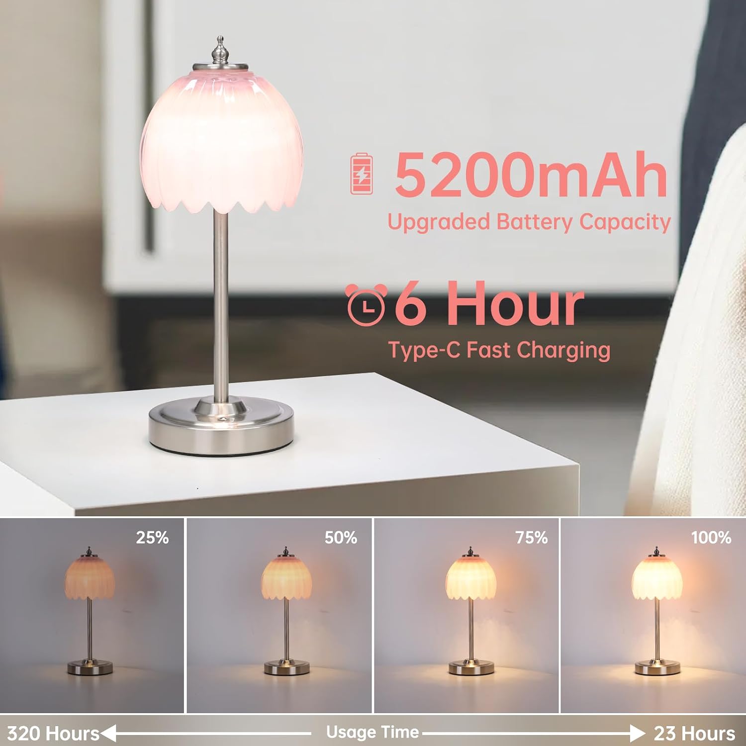 Shenmoyl Rechargeable Table Lamp with 5200mAh Battery & Touch Control - 3 Adjustable Color Temperatures, Cordless Dimmable Table Light…