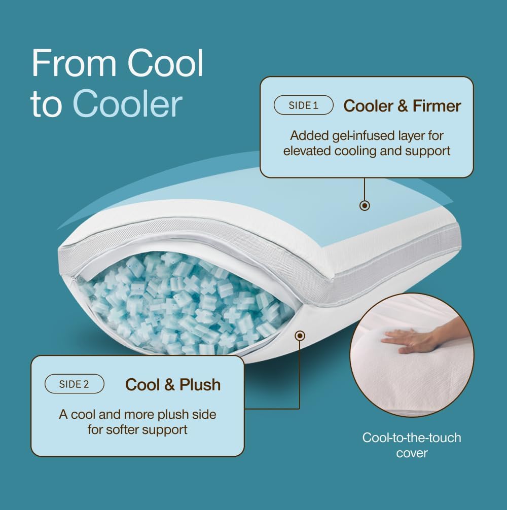 Coop Home Goods Cool+ Adjustable Pillow, King Size Plus Shaped Memory Foam Pillows with Cooling Gel, Back, Neck Support, Stomach or Side…