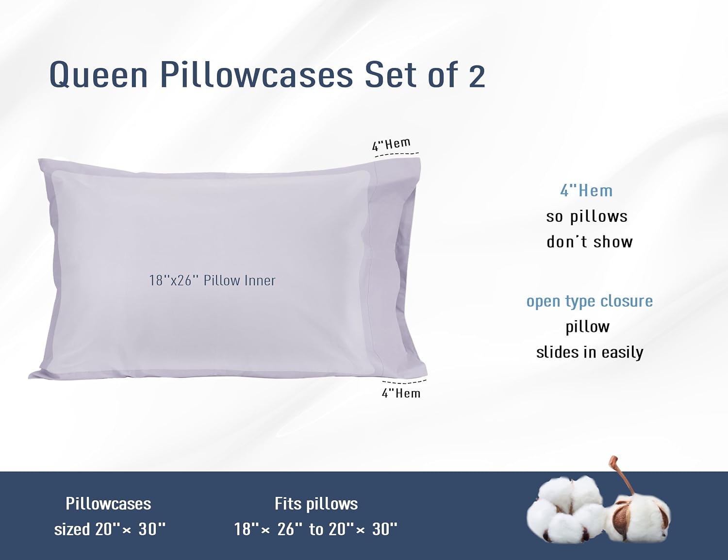 Homtec Pillow Cases, Standard Queen Size Cotton Percale Weave Pillowcases, Pre-Shrunk Breathable and Hypoallergenic Pillowcases, Set of 2 (…