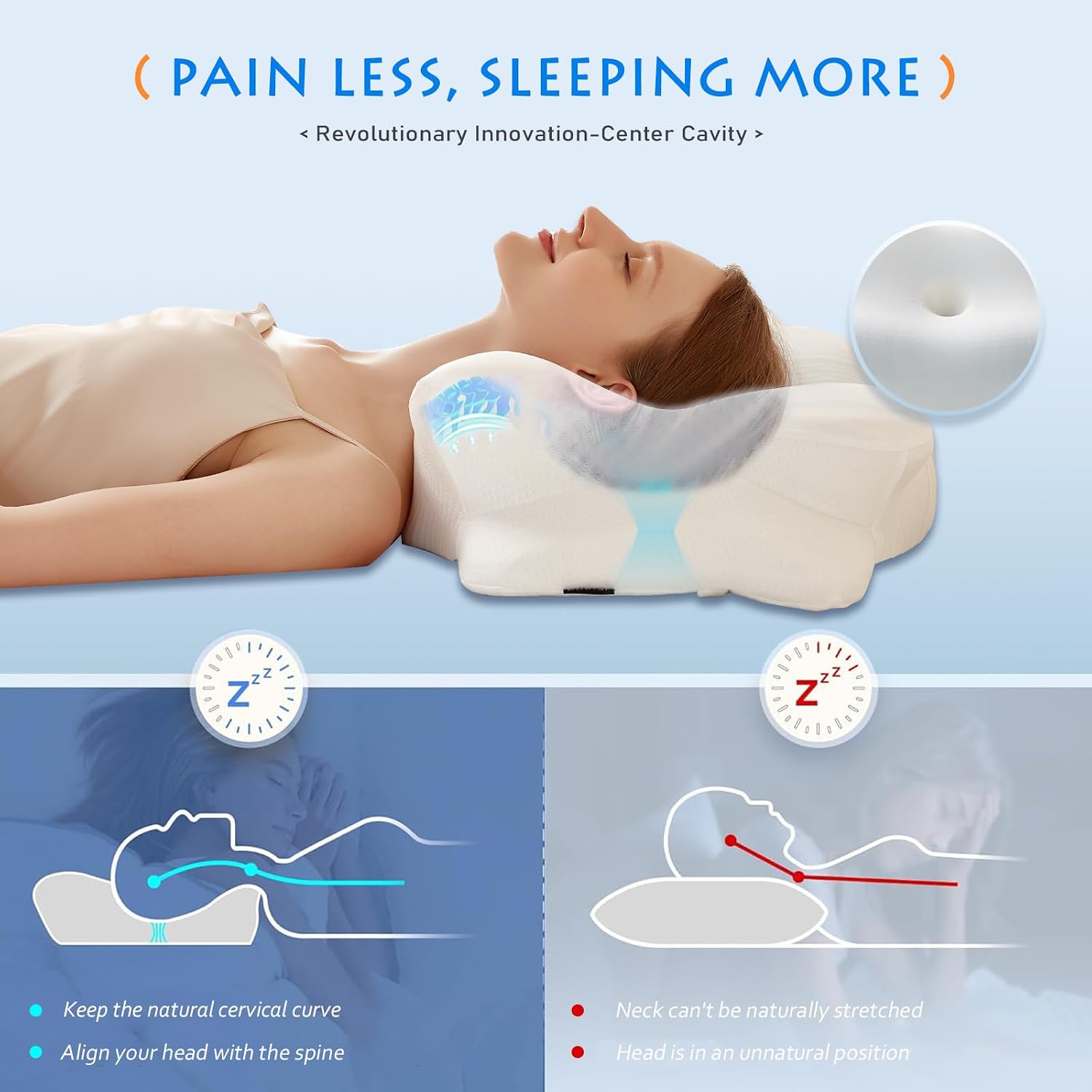 Eucior Cooling Gel Pillows for Neck and Shoulder, Cervical Pillow Cozy Sleeping, Odorless Ergonomic Contour Memory Foam Pillows for Side Back…