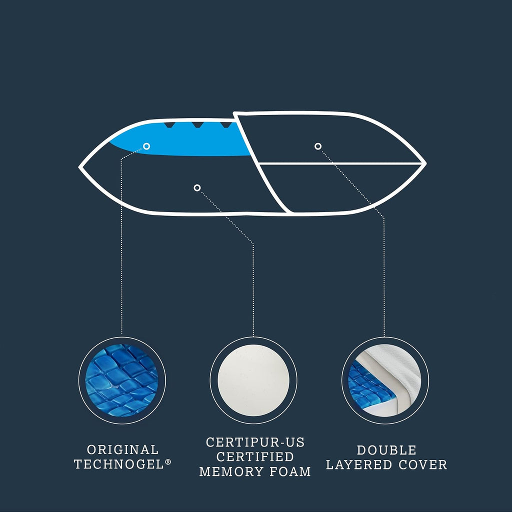 Technogel Anatomic Cooling Gel Pillow – Dual-Height (5.5" & 4.5") Cervical Spine Support, Memory Foam Base, Washable Cover, Side & Back Sle…