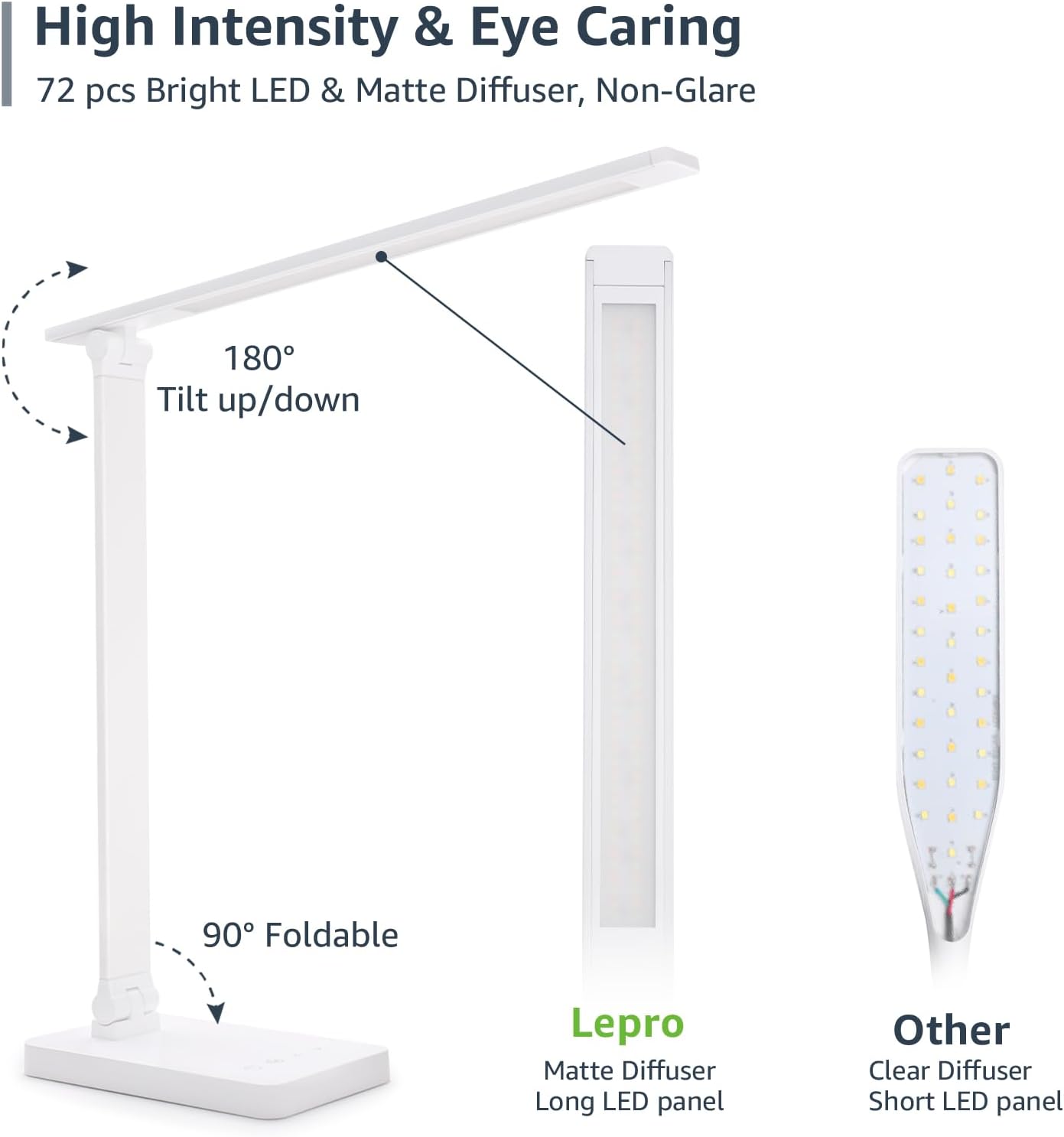 Lepro LED Desk Lamp, Metal Desk Light 9.5W 800lm, Forbes Vetted Task Lamp, 5 Color Modes 5 Brightness Level, Dimmable Home Office Desktop L…