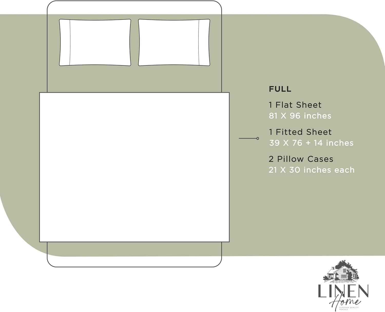 Linen Home 100% Cotton Percale Sheets Full Size, Sage, Deep Pocket, 4 Pieces Set - 1 Flat, 1 Deep Pocket Fitted Sheet and 2 Pillowcases…