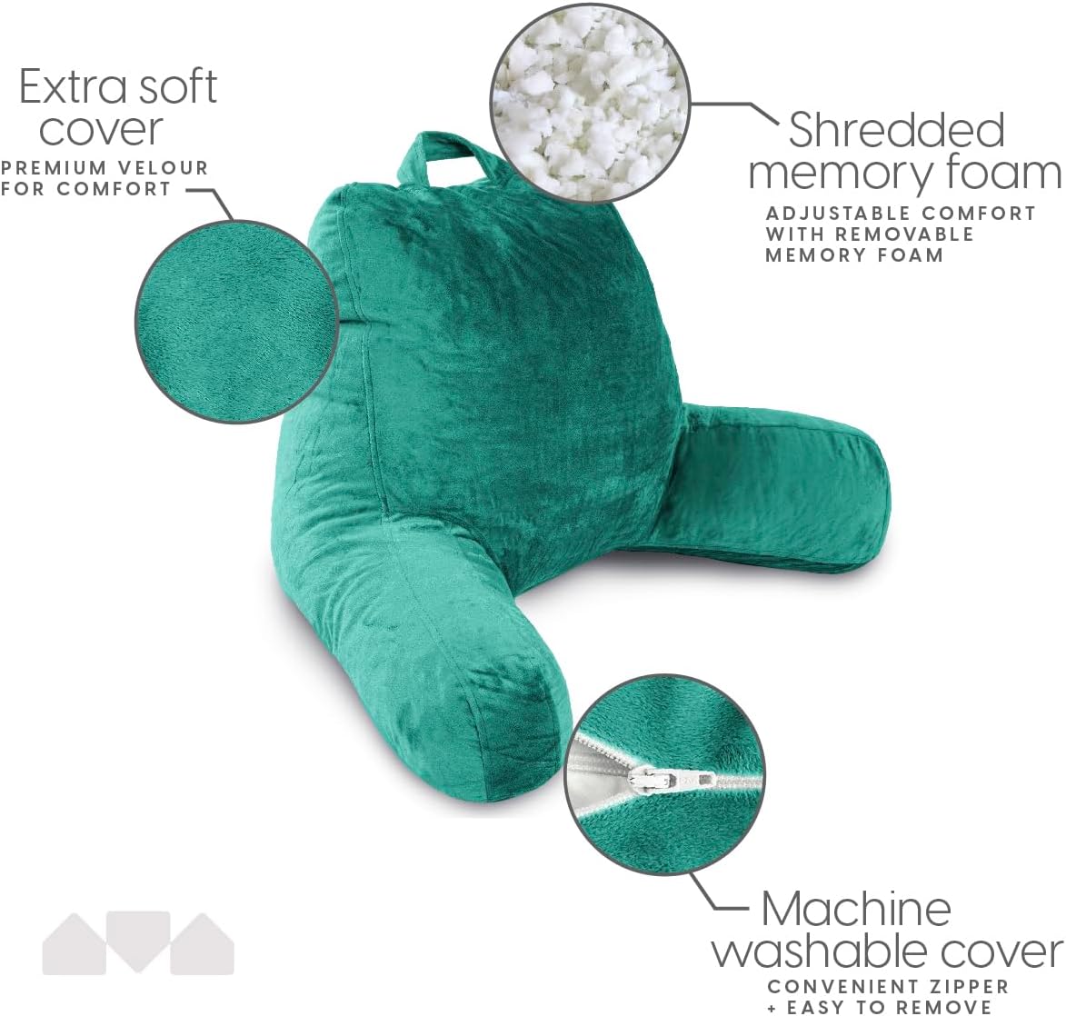 Milliard Reading Pillow with Arms, Teal, Shredded Memory Foam Back Pillow for Bed Sitting Up - Sit Up Backrest Support for Reading & Rest…
