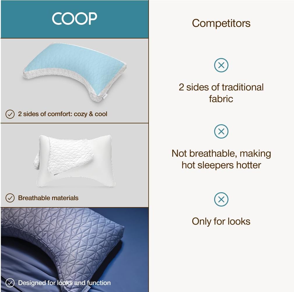 Coop Home Goods Cool Side Crescent Pillowcase, King Size Cooling Pillow Case for Hot Sleepers, Crescent Shape, Two-Sided Pillow Covers…