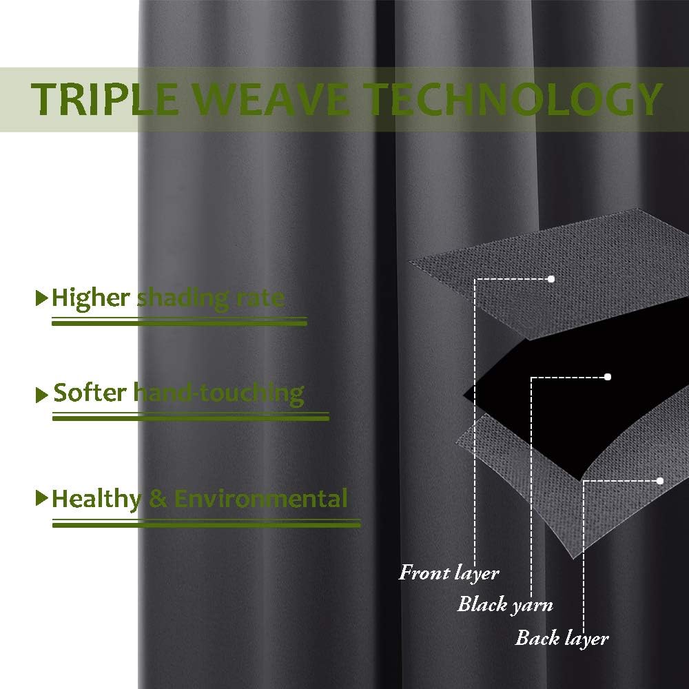 NICETOWN Blackout Curtain Blind for Bedroom Thermal Insulated Grommet Blackout Room Darkening Drape/Drapery (Single Panel, W42 x L72…