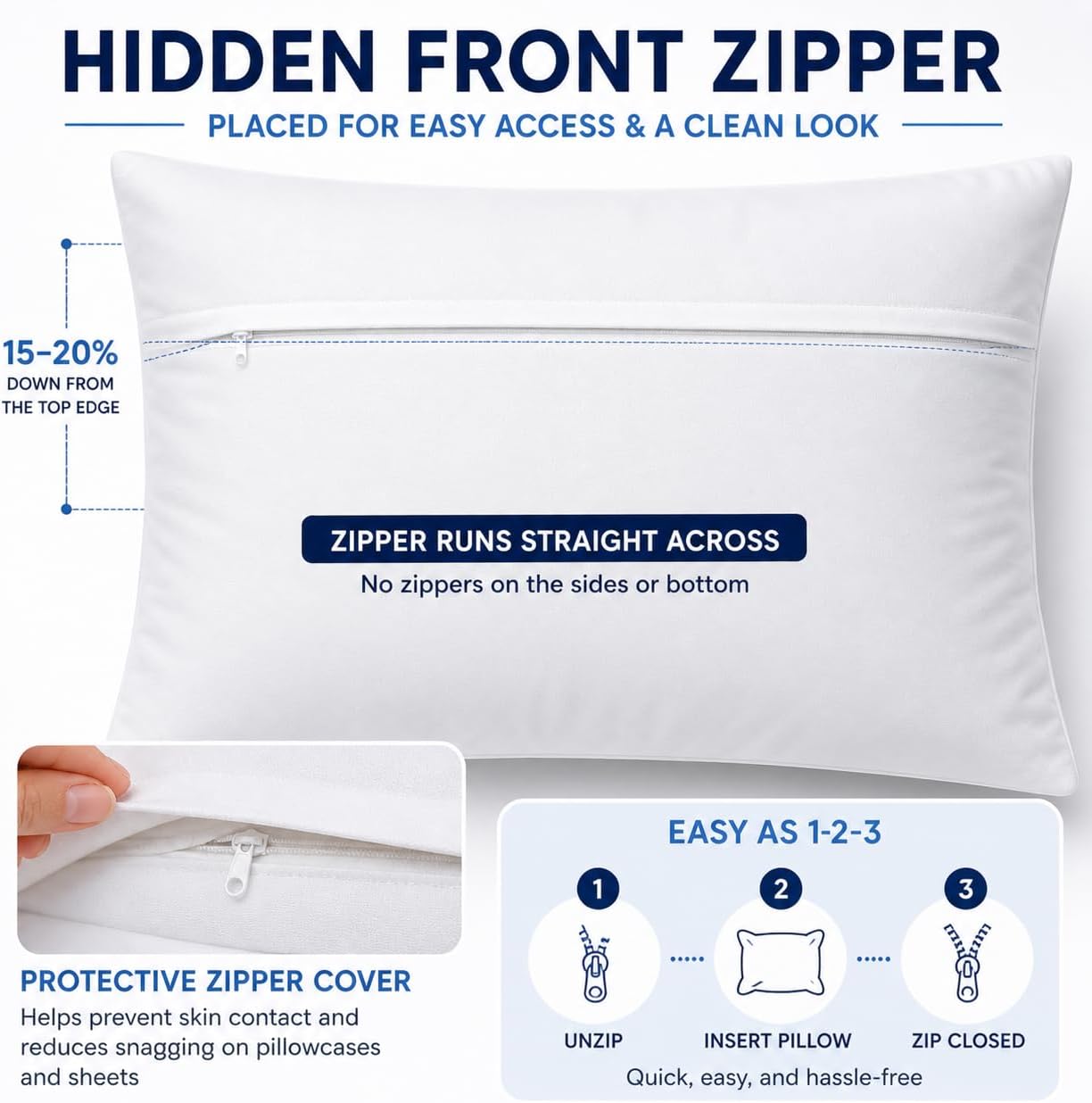 4 Pack Waterproof Pillow Protectors PEVA Zippered Standard Queen 20x30 Covers Dependable Industries
