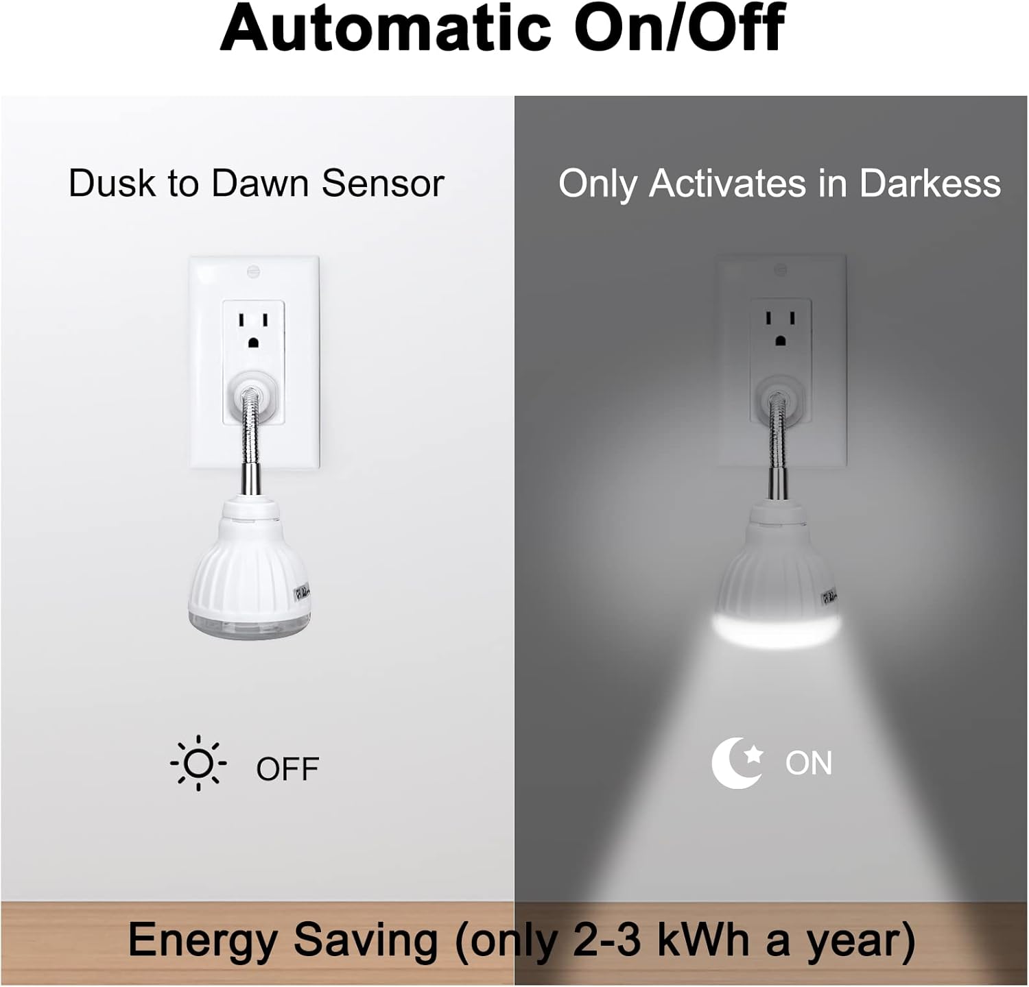Dekeliy Plug in Motion Sensor Night Light Indoor, PIR Infrared Motion-Activated LED Night Light for AC Outlet, Dusk to Dawn Sensor Smartligh…