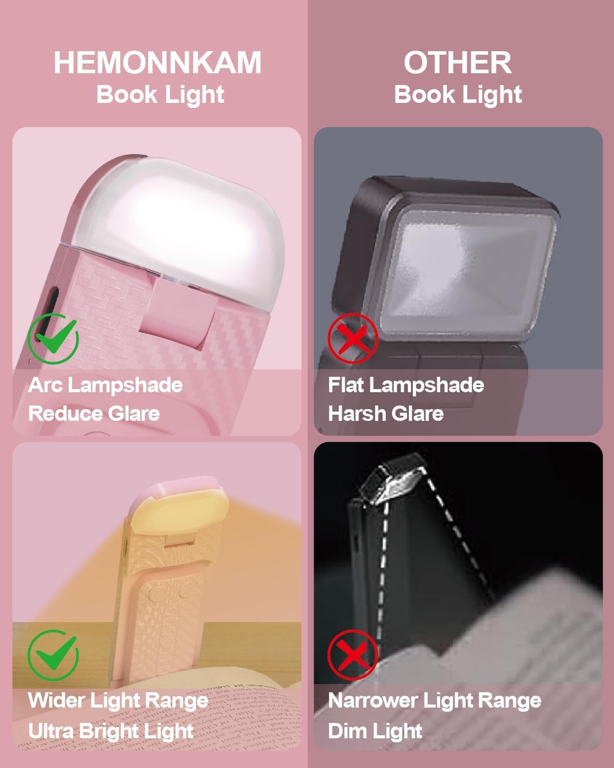 HEMONNKAM Book Reading Light, Rechargeable Clip on Booklight, Eye Caring 3 Color Temperatures & 5 Brightness Levels, Night Use for Bed…