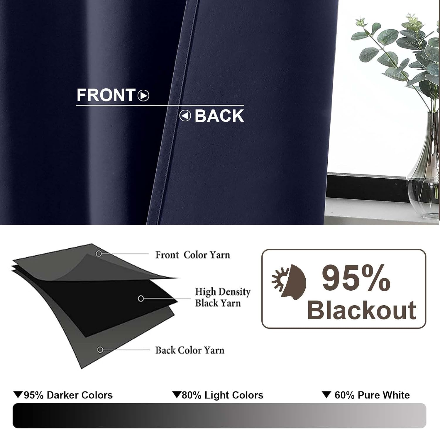 Gwine Navy Blue Blackout Curtains for Bedroom 84 inches Long 2 Panels Set, Solid Noise Reducing Thermal Insulated Blackout Curtains for…