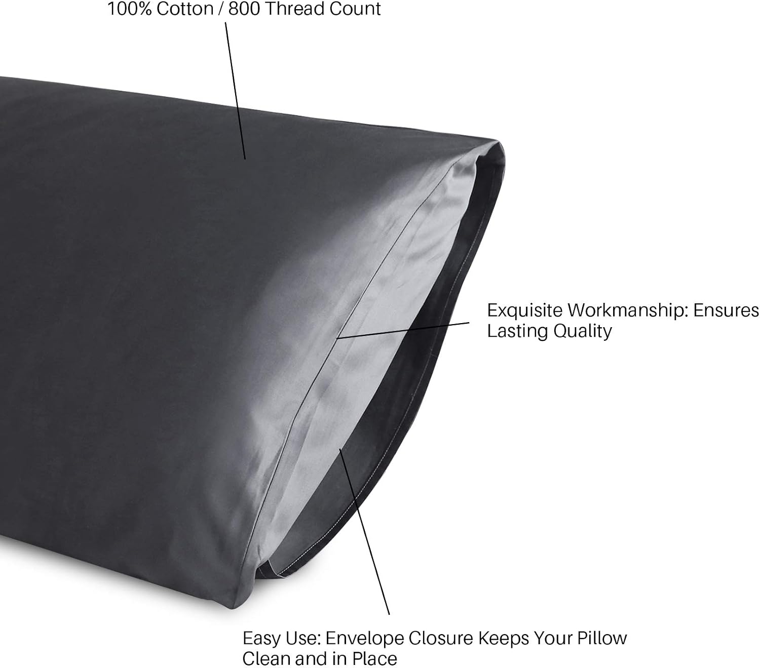 Oubonun 100% Cotton Body Pillowcase - 800 Thread Count/21x54, Moisture Absorbent and Breathable, Hotel Body Pillow Cover for All Seasons, G…