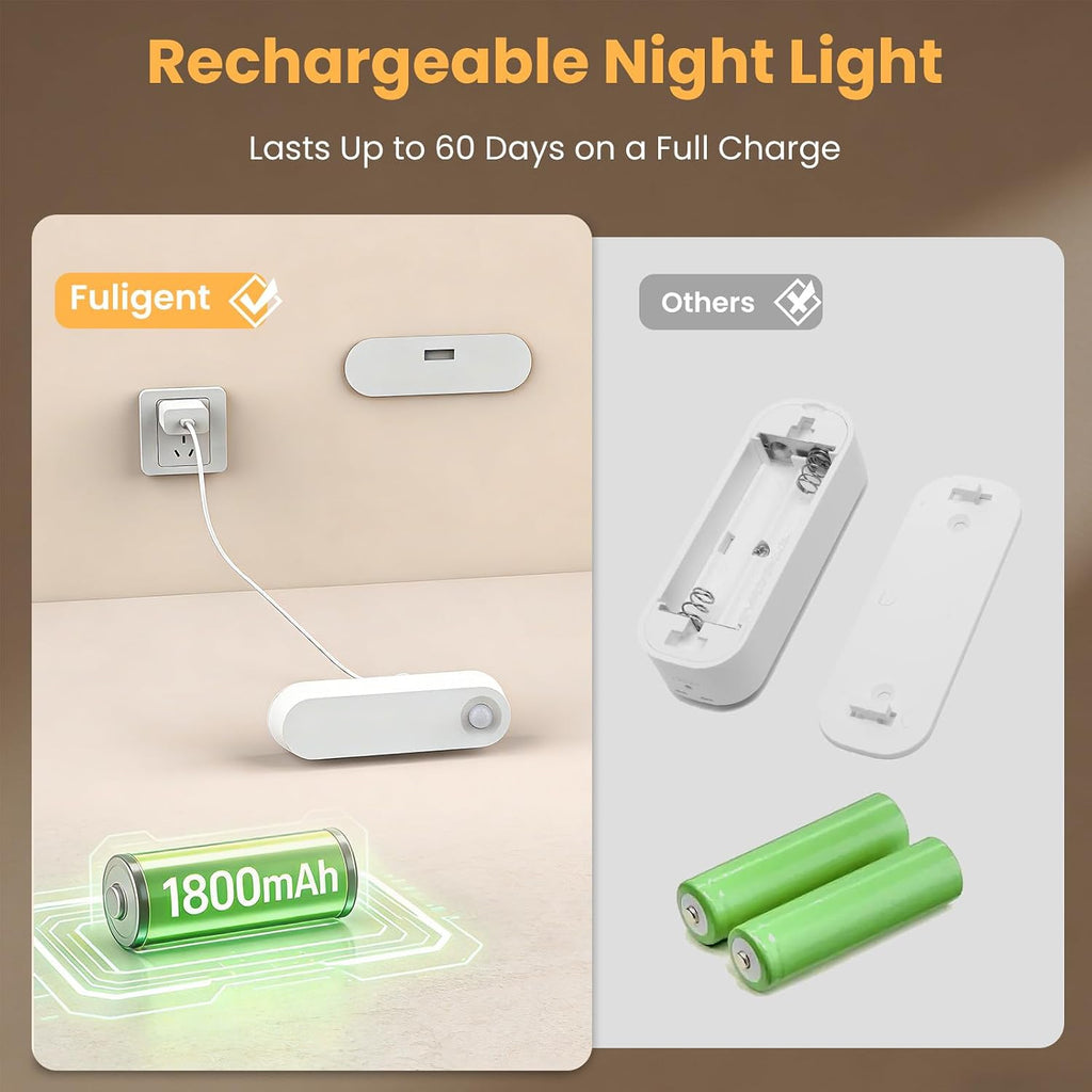 Motion Sensor Night Light, 1800mAh Rechargeable Battery Operated Step Lights, 3000K Warm White Wireless Under Cabinet Lighting for…
