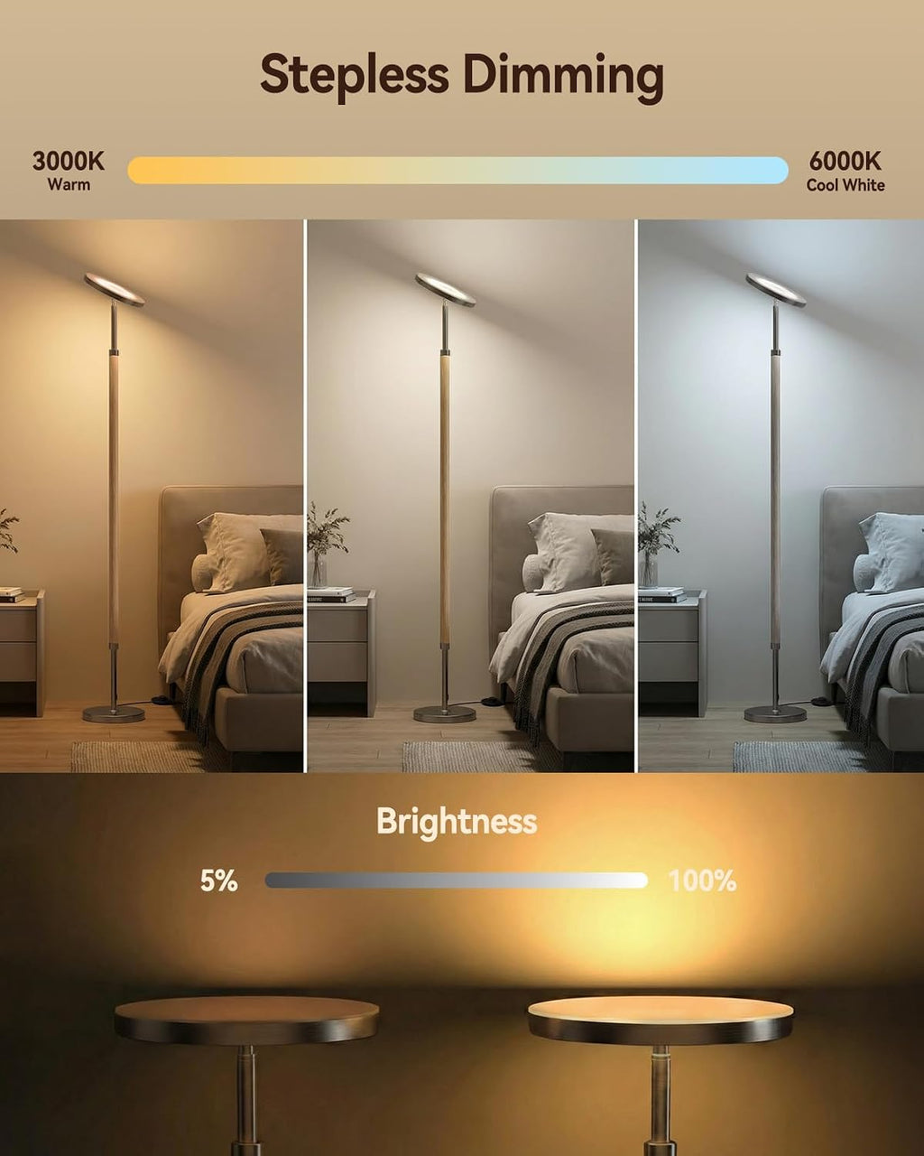 JOOFO Wood Torchiere Floor Lamp, Super Bright Stepless Dimmable LED Uplight Standing Lamp with Remote Adjustable Color Temperature…