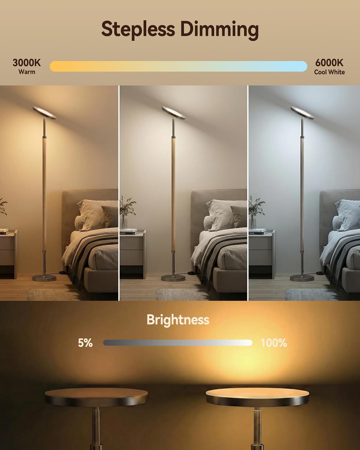 JOOFO Wood Torchiere Floor Lamp, Super Bright Stepless Dimmable LED Uplight Standing Lamp with Remote Adjustable Color Temperature…