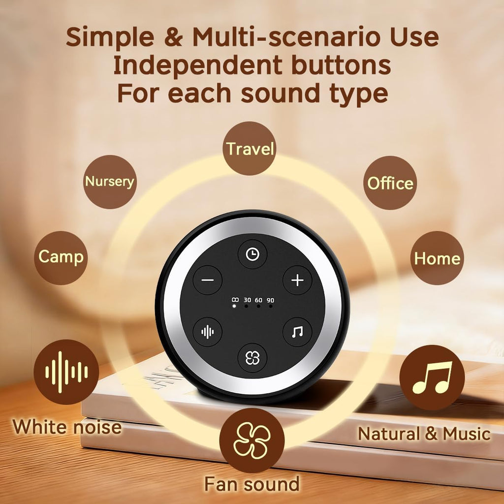 Small Sound Machine Battery Mini White Noise Machine for Baby Kids Adult with 32 Relaxing Sounds 32 Volume Levels Sleep Brown Noise…