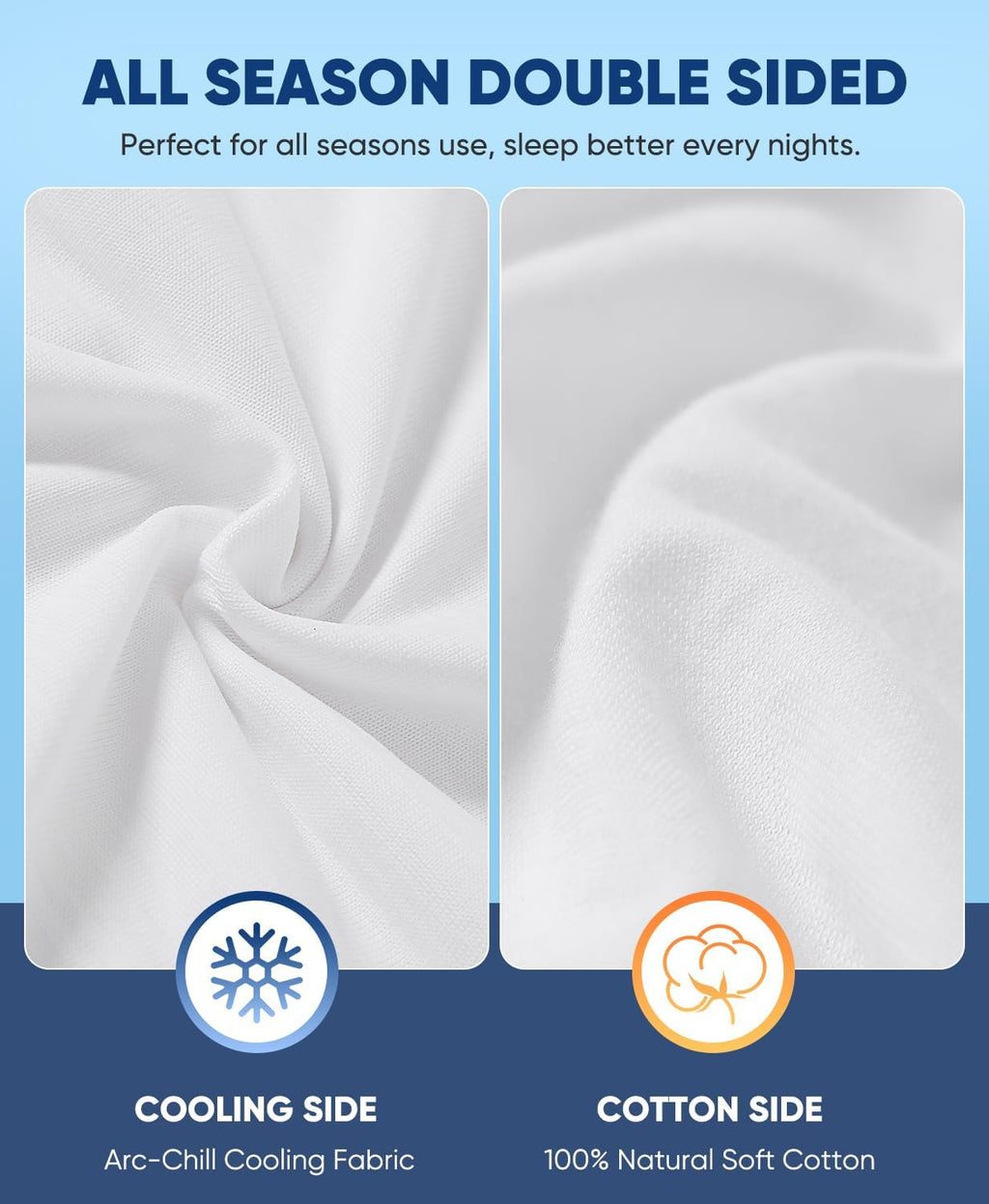 Luxear 2 Pack Cooling Pillow Cases King Size, Arc-Chill Q-Max > 0.5 for Hot Sleepers, Hair & Skin Friendly, Double-Sided, Machine Washable,…